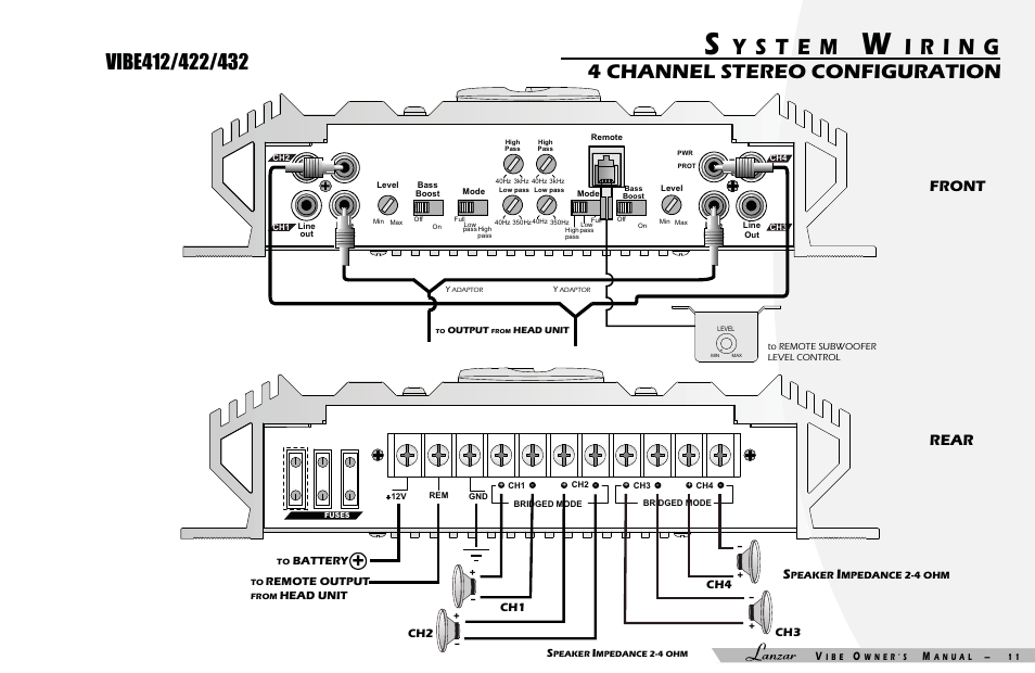 Front rear | Lanzar Car Audio VIBE 232 User Manual | Page 13 / 20