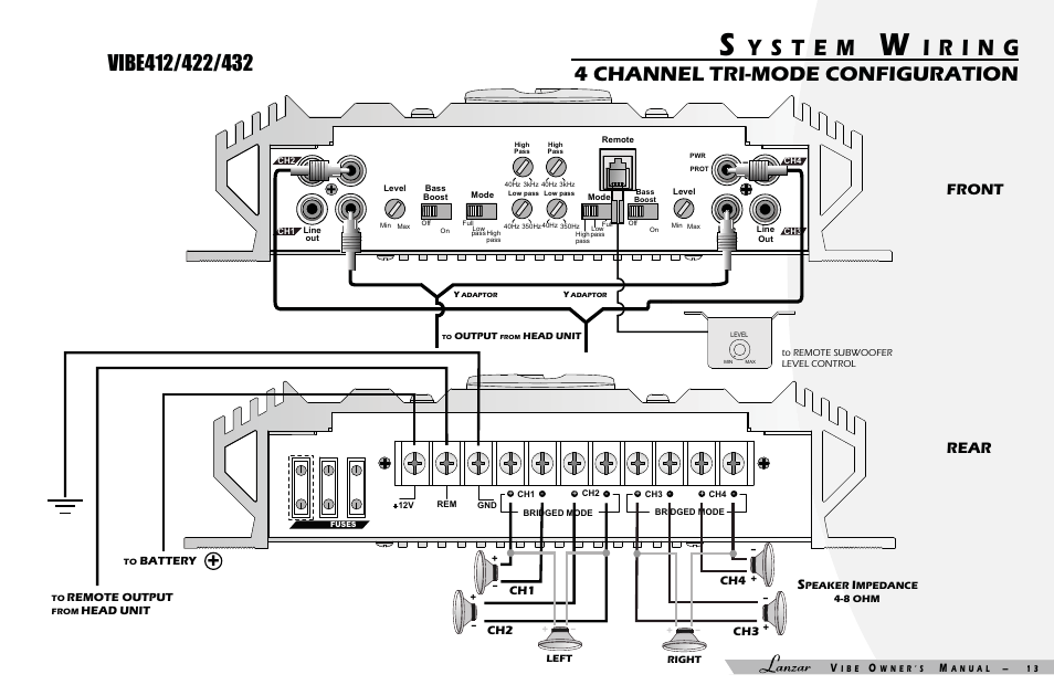 4 channel tri-mode configuration, Front rear | Lanzar Car Audio VIBE 232 User Manual | Page 15 / 20