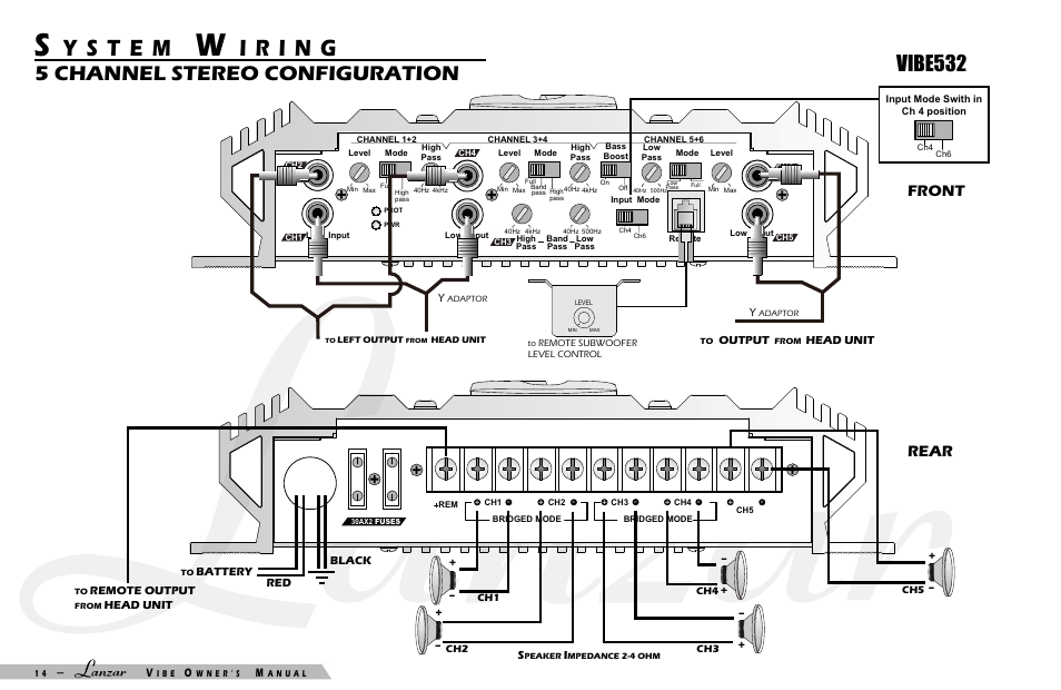 5 channel stereo configuration vibe532, Front rear | Lanzar Car Audio VIBE 232 User Manual | Page 16 / 20