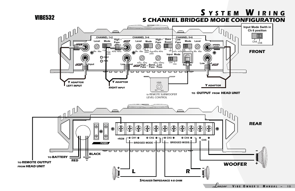 5 channel bridged mode configuration vibe532, Woofer, Front rear | Lanzar Car Audio VIBE 232 User Manual | Page 17 / 20