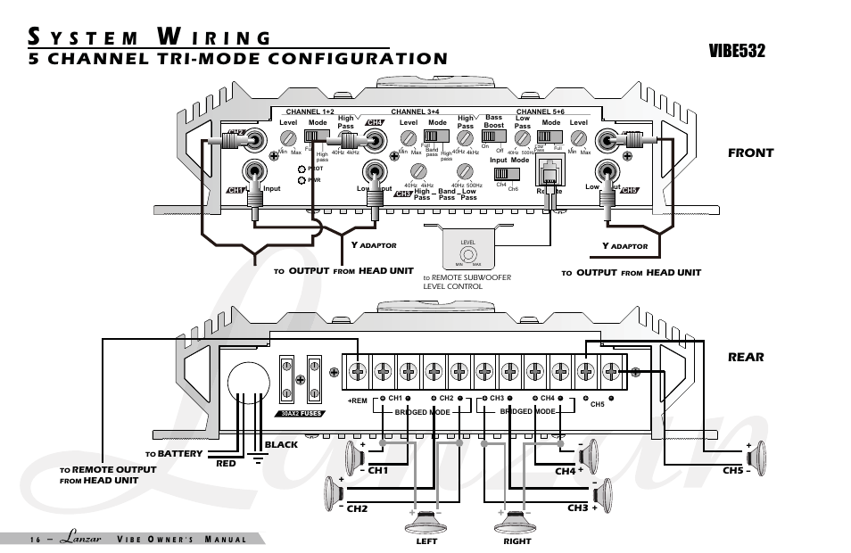 Vibe532, Front rear | Lanzar Car Audio VIBE 232 User Manual | Page 18 / 20