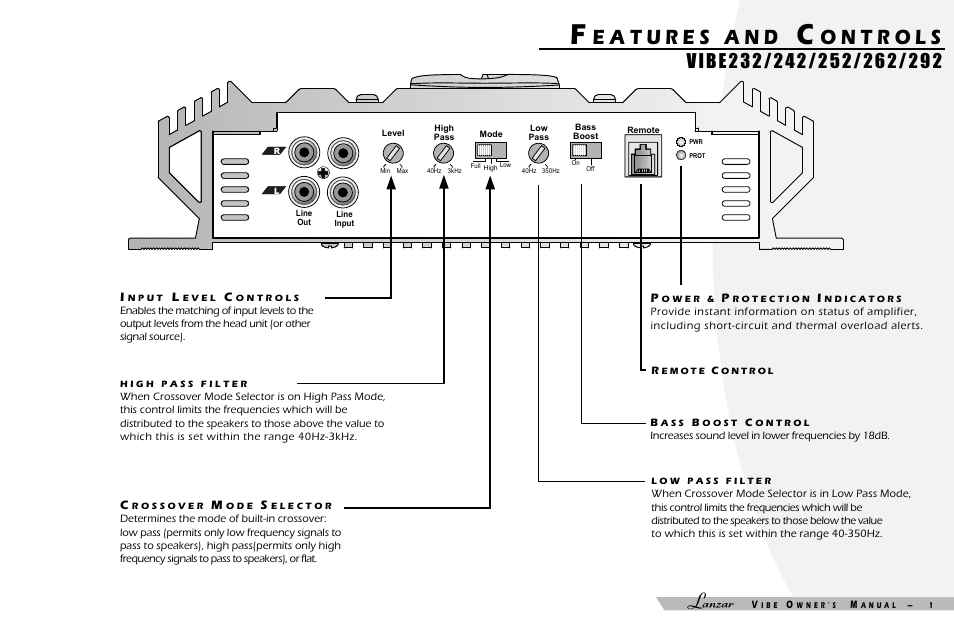 Lanzar Car Audio VIBE 232 User Manual | Page 3 / 20