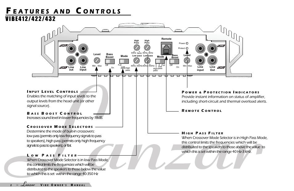 Lanzar Car Audio VIBE 232 User Manual | Page 4 / 20