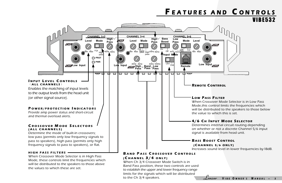Lanzar Car Audio VIBE 232 User Manual | Page 5 / 20