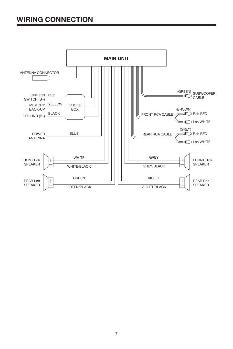 Wiring connection, Main unit | Lanzar Car Audio Lanzar Vibe VBD1800 User Manual | Page 7 / 16