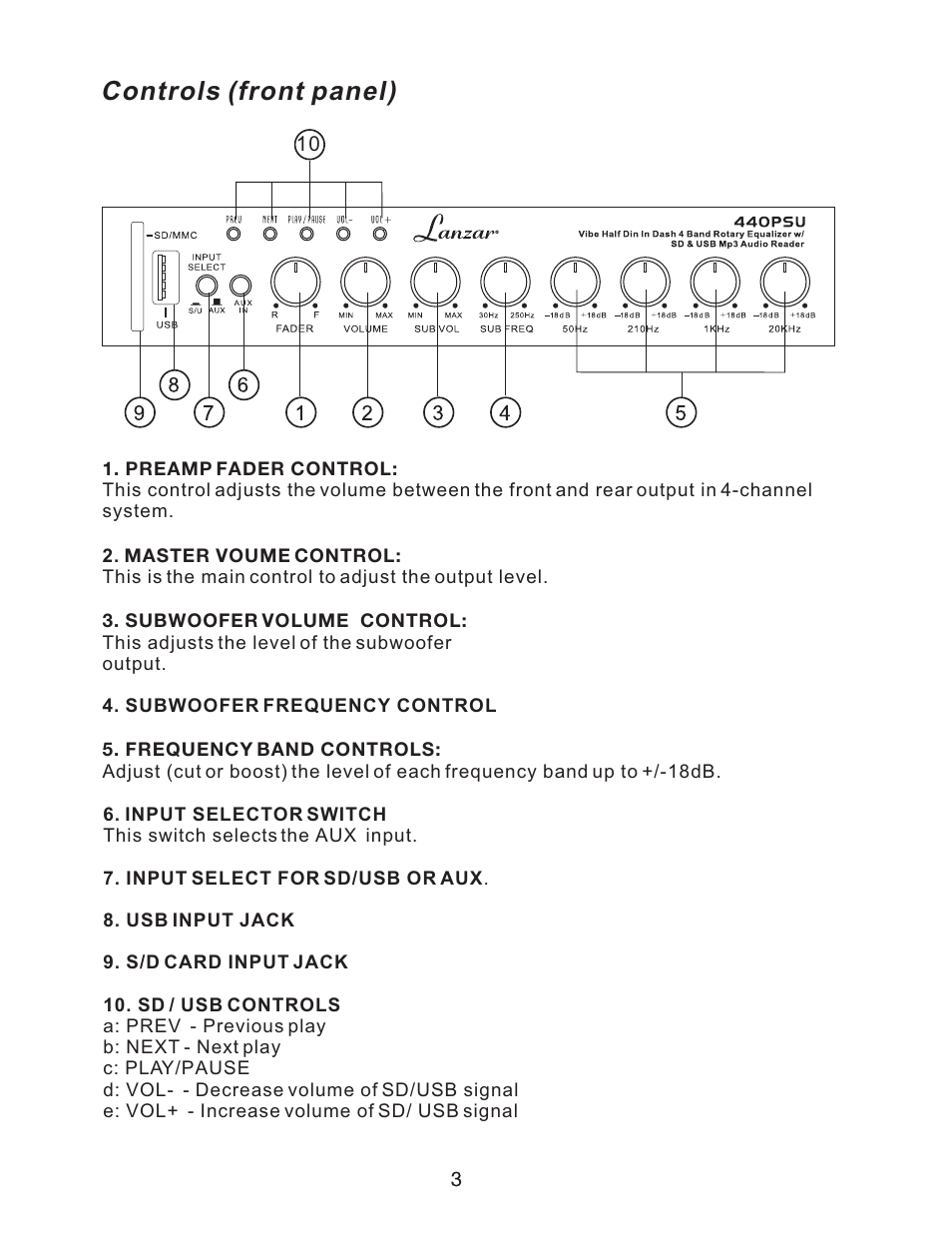 Controls (front panel) | Lanzar Car Audio 440PSU User Manual | Page 4 / 8