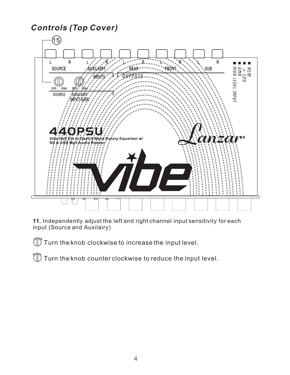 Controls (top cover) | Lanzar Car Audio 440PSU User Manual | Page 5 / 8