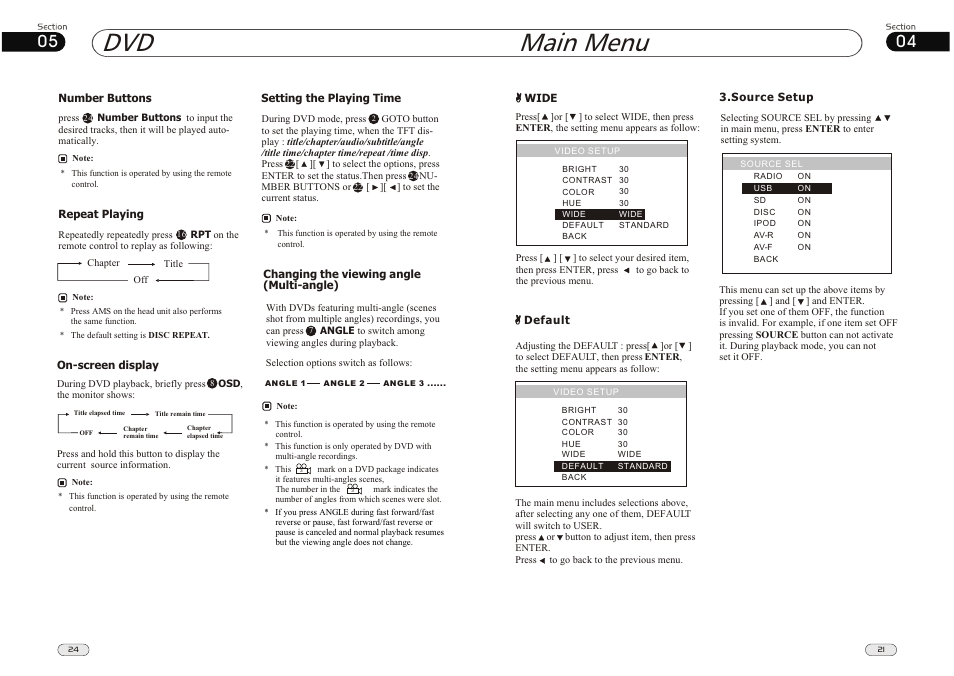 Main menu dvd | Lanzar Car Audio SD34MIP User Manual | Page 21 / 22