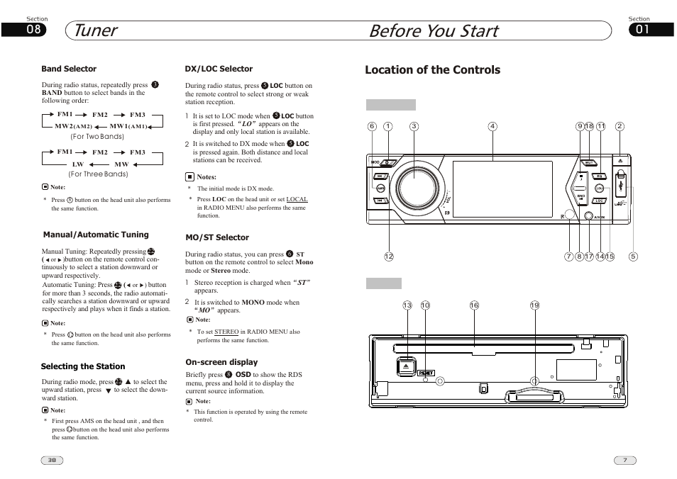 Before you start, Tuner, Location of the controls | Lanzar Car Audio SD34MIP User Manual | Page 7 / 22