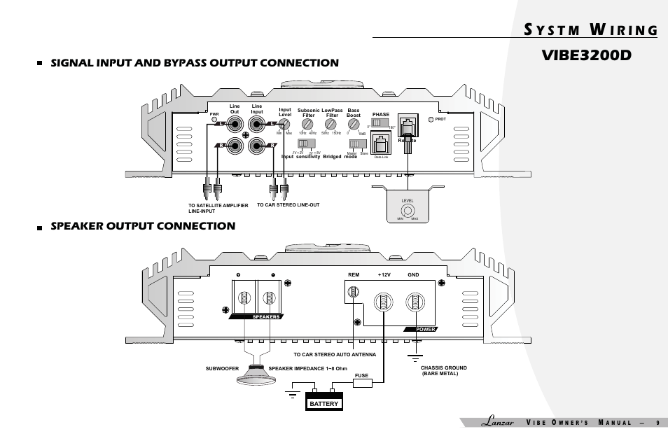 Vibe3200d, Y s t m | Lanzar Car Audio VIBE 3200D User Manual | Page 10 / 15