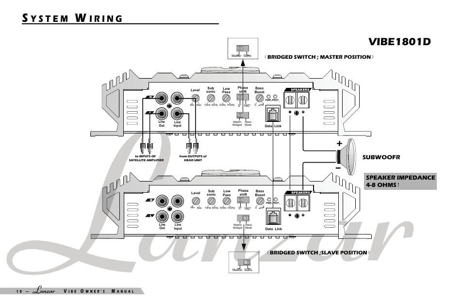 Vibe1801d, Subwoofr speaker impedance 4-8 ohms ʽ | Lanzar Car Audio VIBE 3200D User Manual | Page 11 / 15