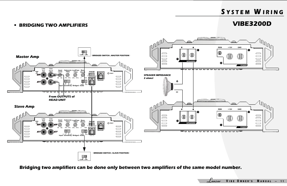 Vibe3200d, Master amp slave amp | Lanzar Car Audio VIBE 3200D User Manual | Page 12 / 15