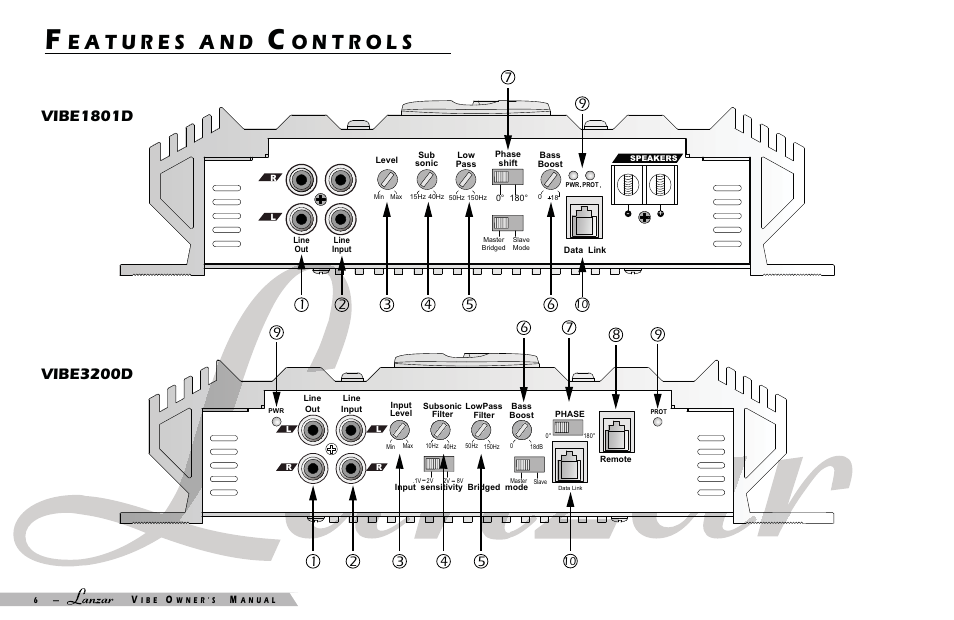 Lanzar Car Audio VIBE 3200D User Manual | Page 7 / 15