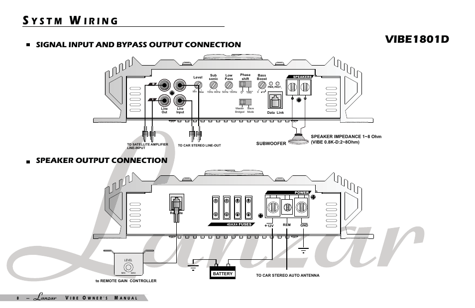 Vibe1801d, Y s t m | Lanzar Car Audio VIBE 3200D User Manual | Page 9 / 15