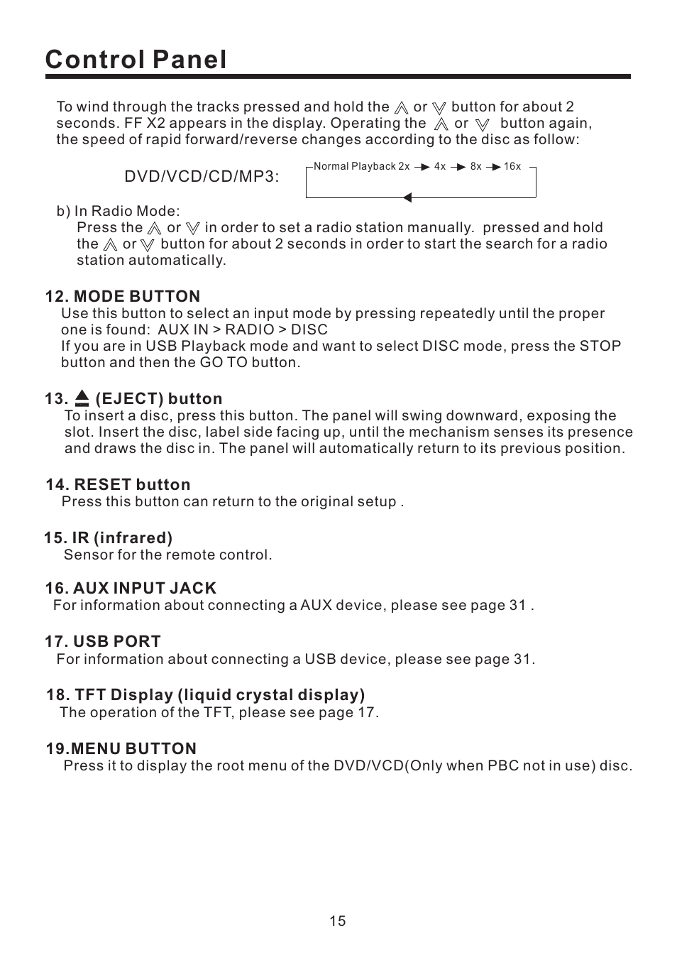 Control panel | Lanzar Car Audio SD43MU User Manual | Page 16 / 35
