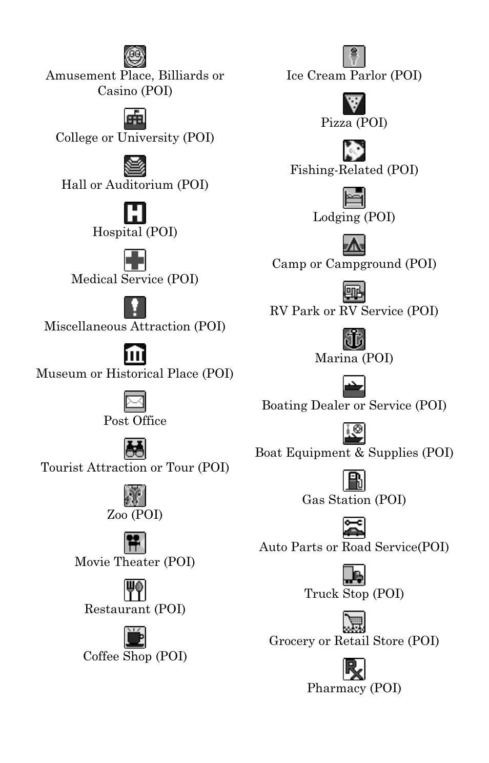 LEI Electronics MAPCREATE 6 User Manual | Page 69 / 80