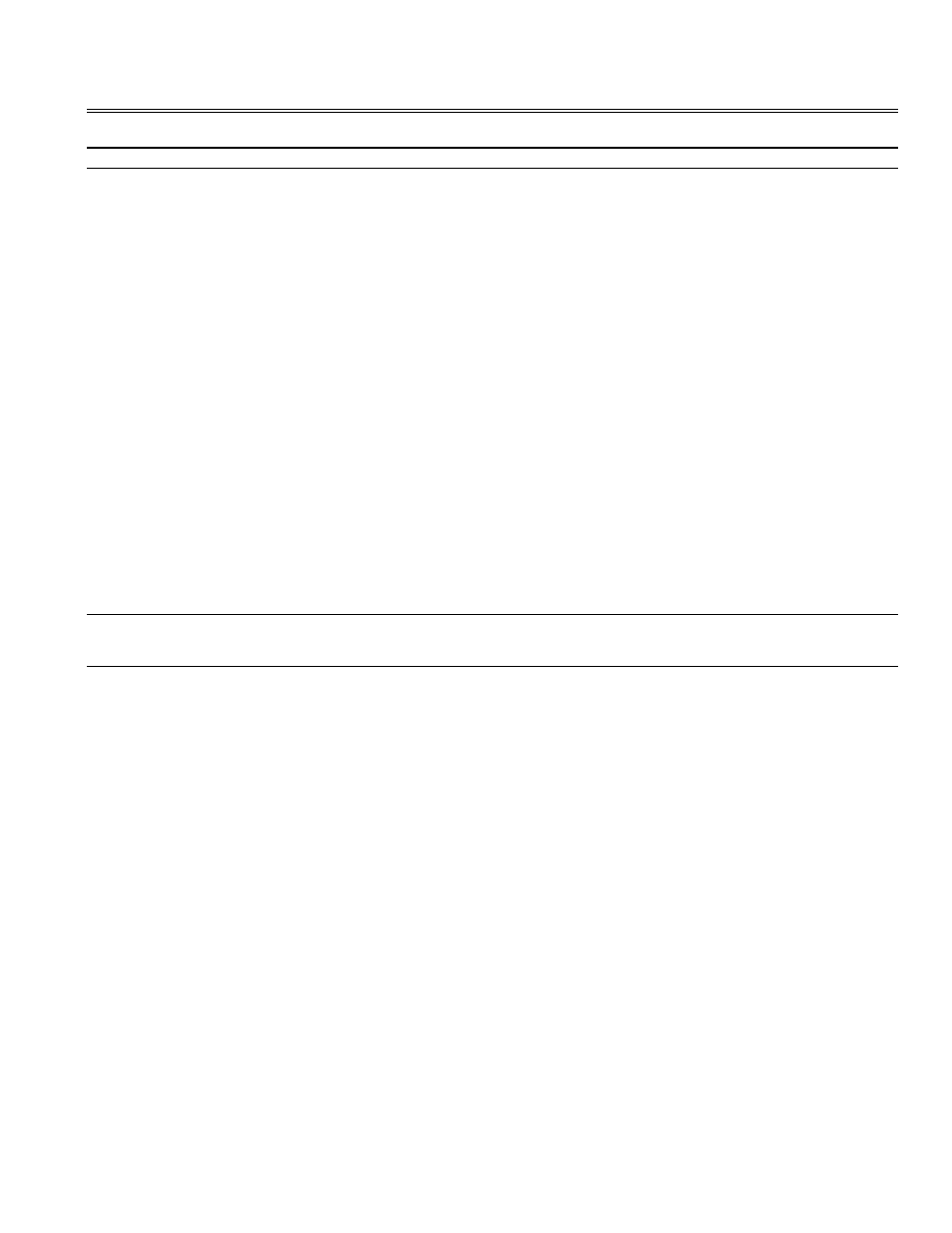 Lanier 6112 User Manual | Page 3 / 3