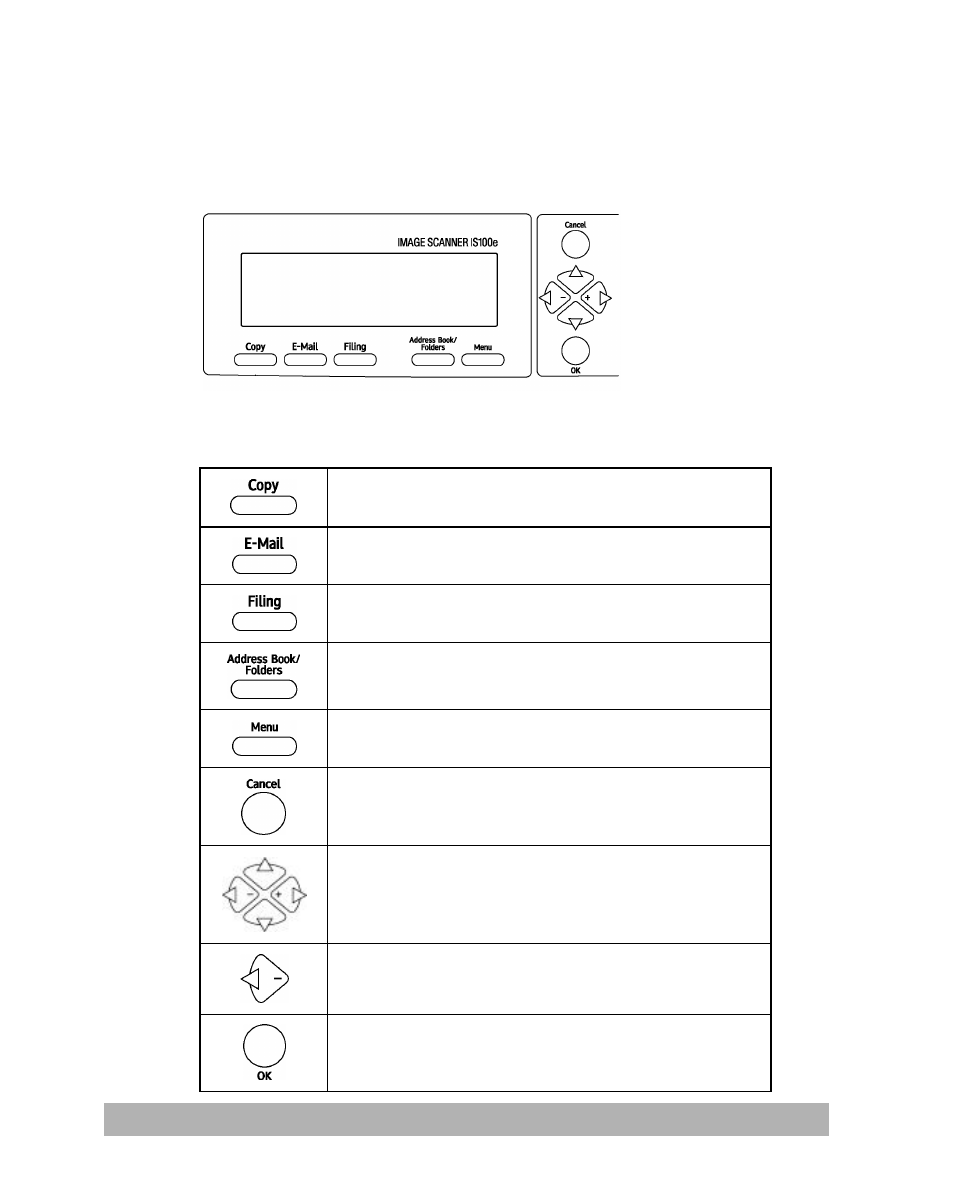 Part b, Lcd-display & function keys | Lanier IS100e User Manual | Page 16 / 96