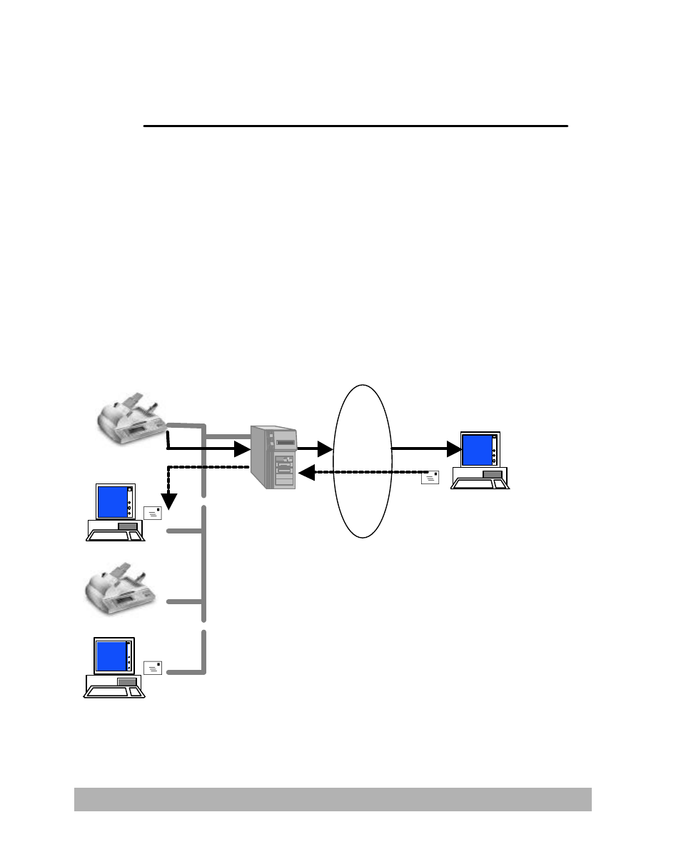 Internet communication features | Lanier IS100e User Manual | Page 20 / 96