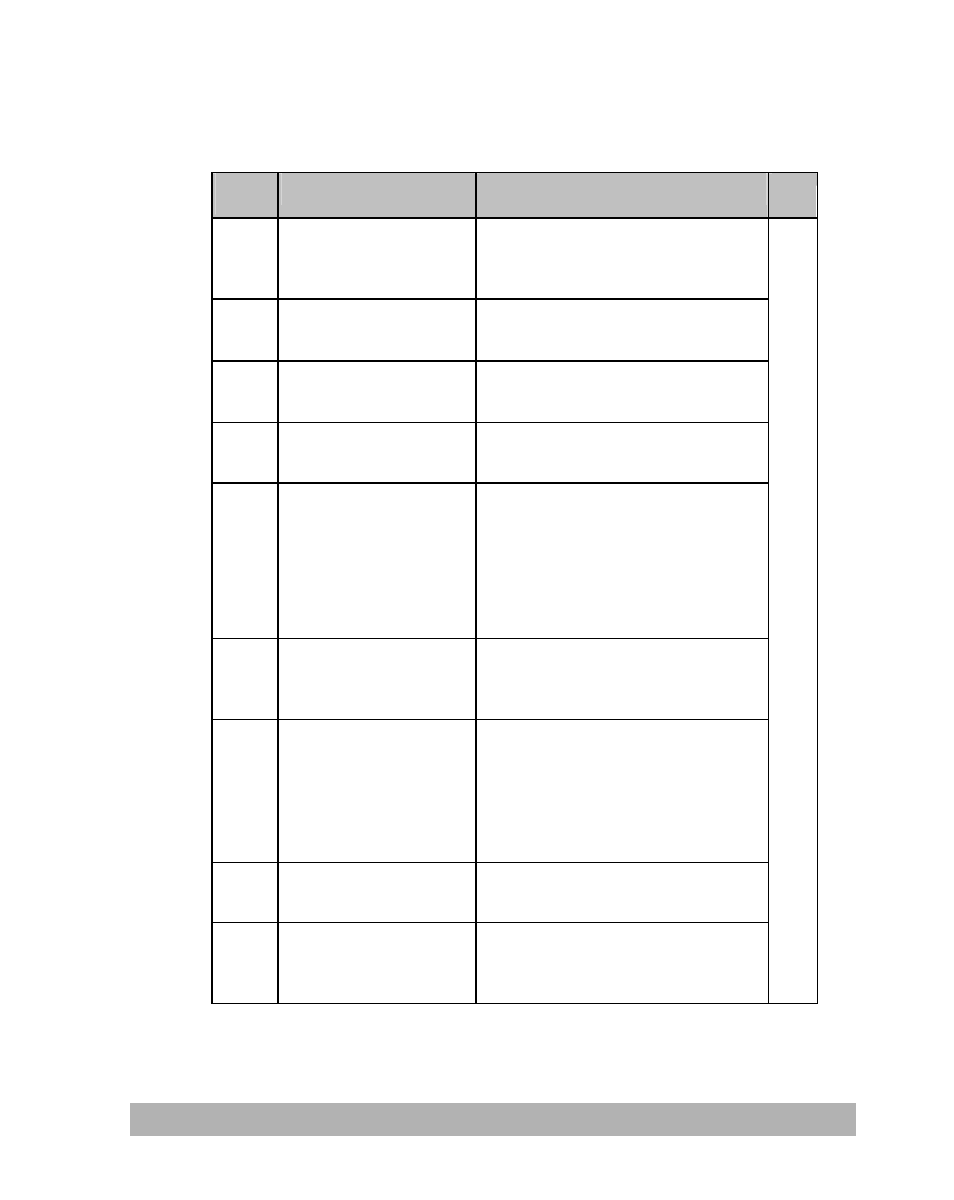 Information codes during e-mailing | Lanier IS100e User Manual | Page 81 / 96