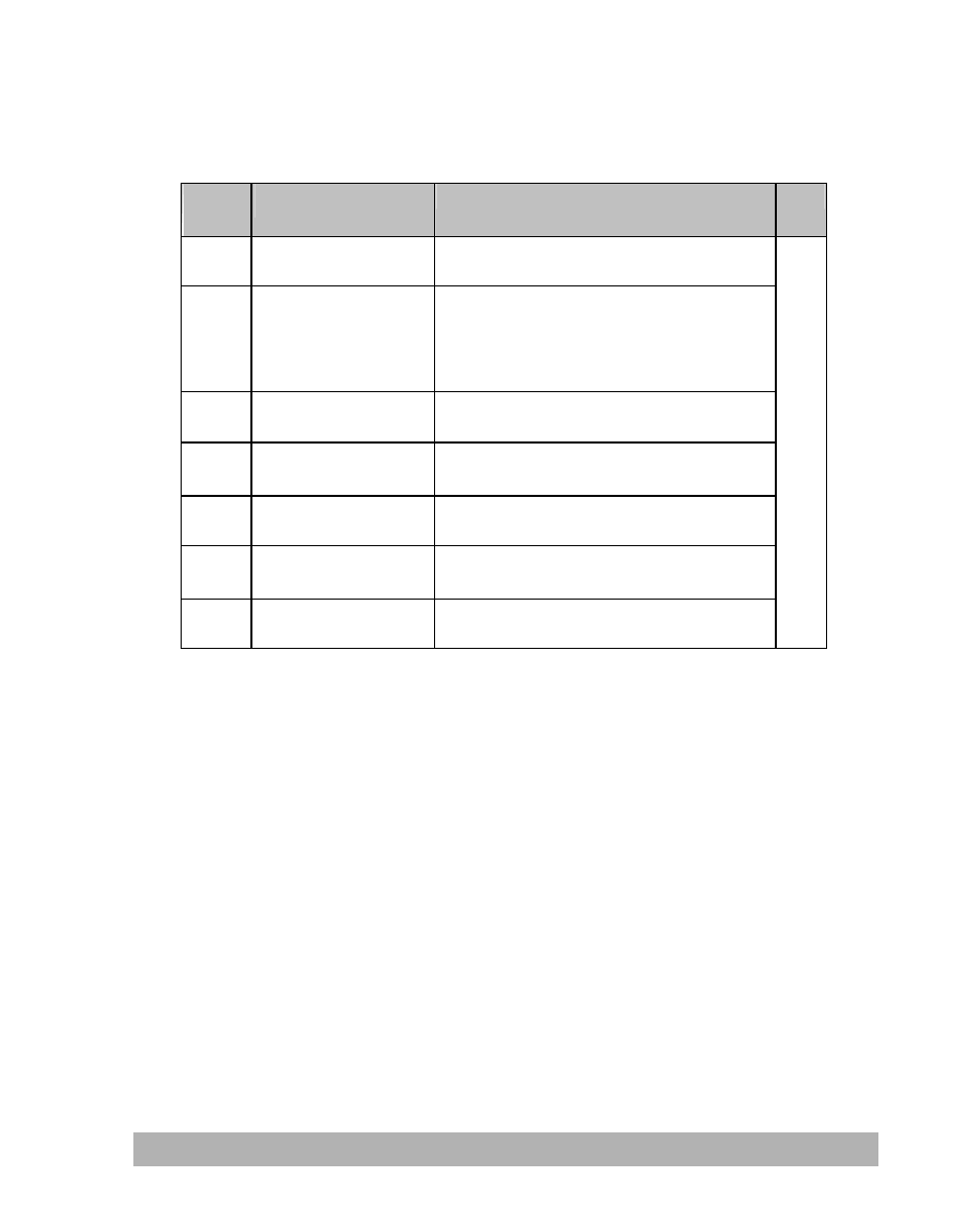 Information codes during filing | Lanier IS100e User Manual | Page 83 / 96