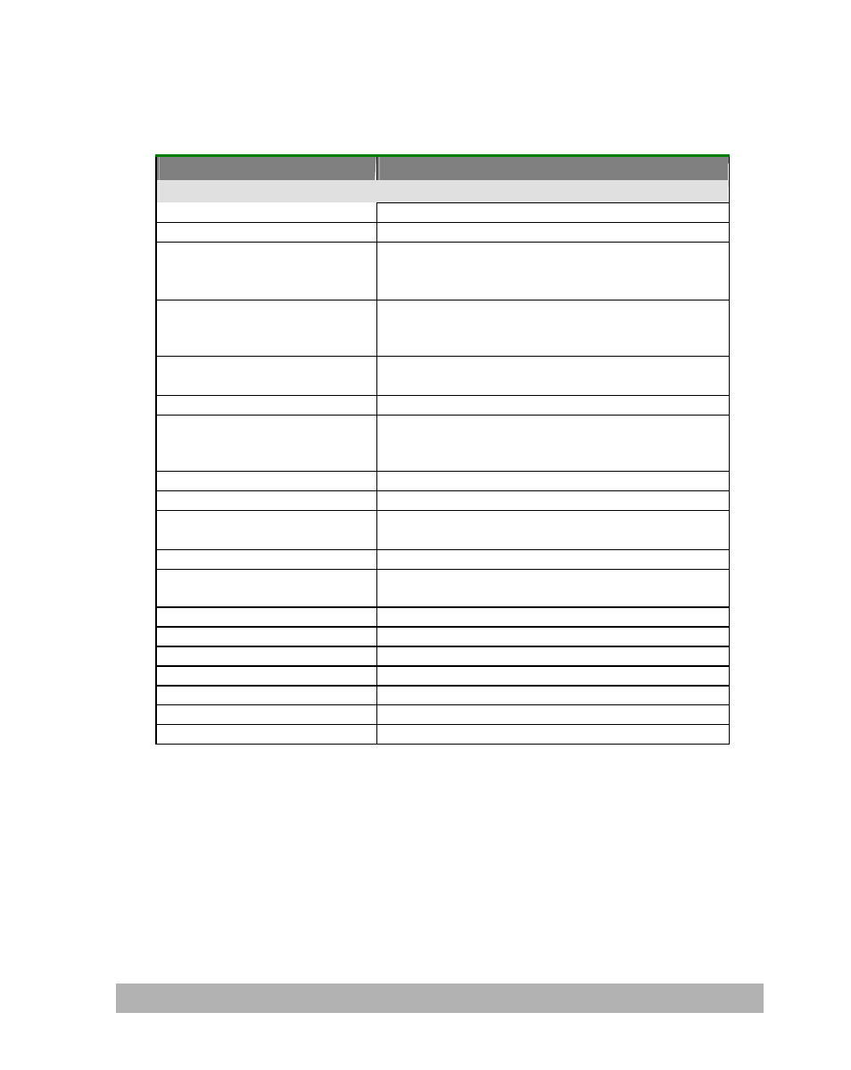 Specifications, Items specifications system overview | Lanier IS100e User Manual | Page 95 / 96