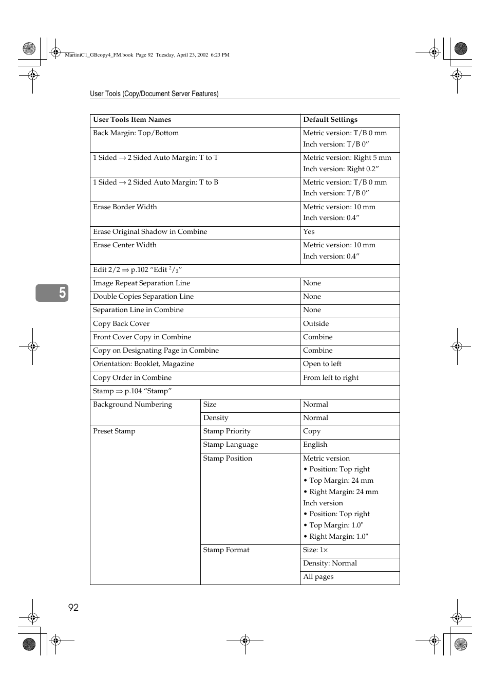 Lanier LD075 User Manual | Page 100 / 138