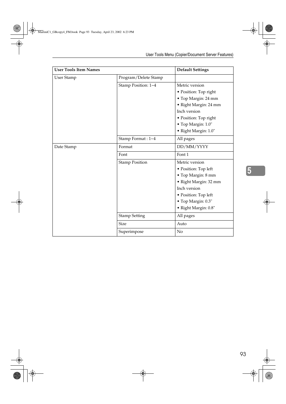 Lanier LD075 User Manual | Page 101 / 138