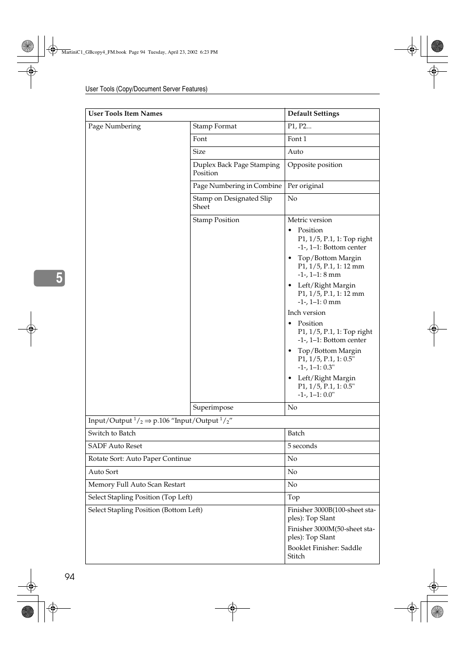 Lanier LD075 User Manual | Page 102 / 138