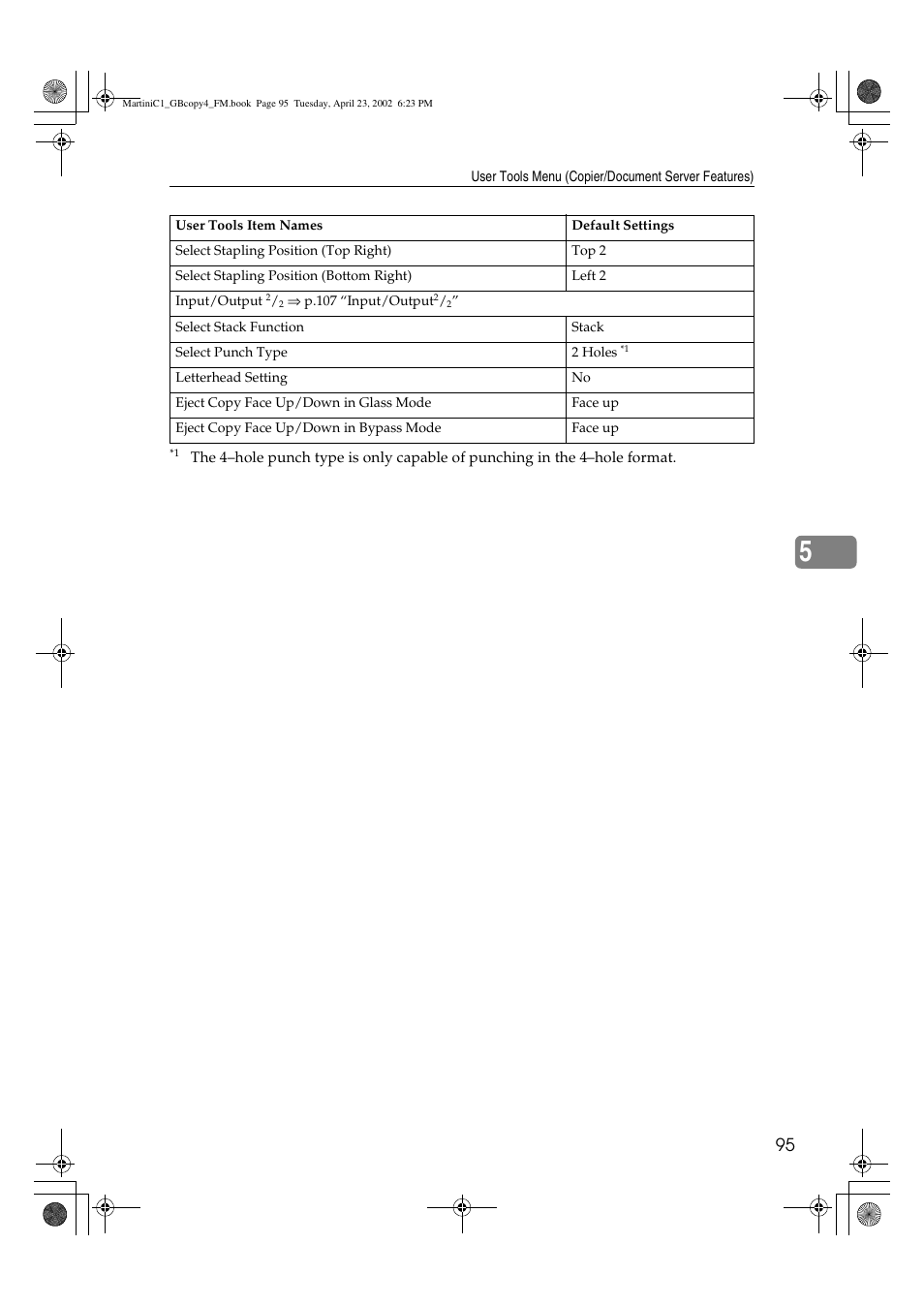 Lanier LD075 User Manual | Page 103 / 138