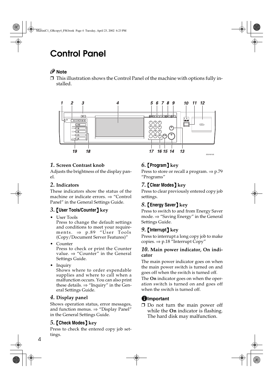 Control panel | Lanier LD075 User Manual | Page 12 / 138