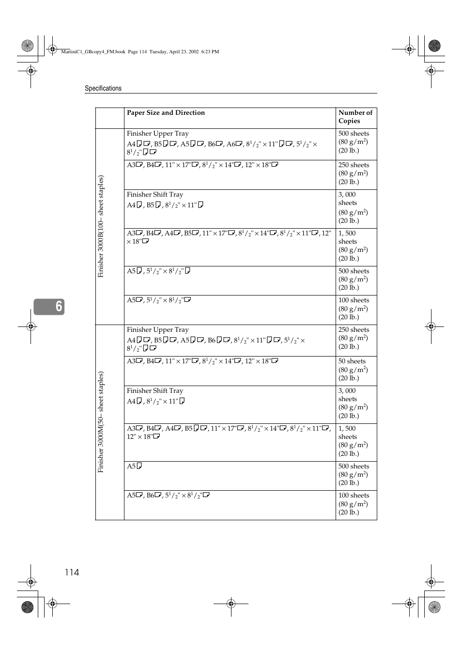 Lanier LD075 User Manual | Page 122 / 138