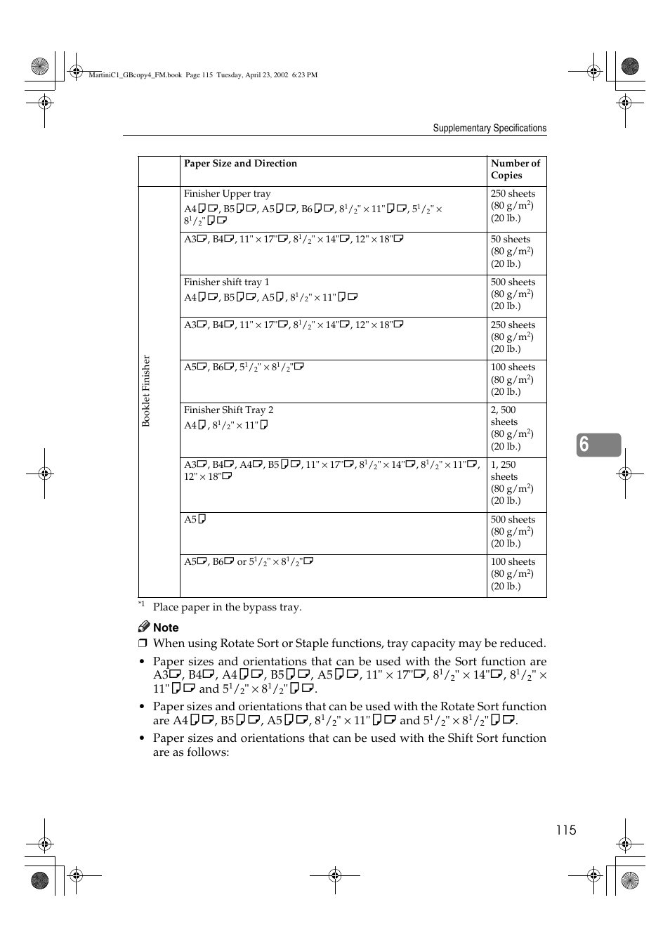 14"l, 8, 11" kl and 5, 11"kl and 5 | Lanier LD075 User Manual | Page 123 / 138