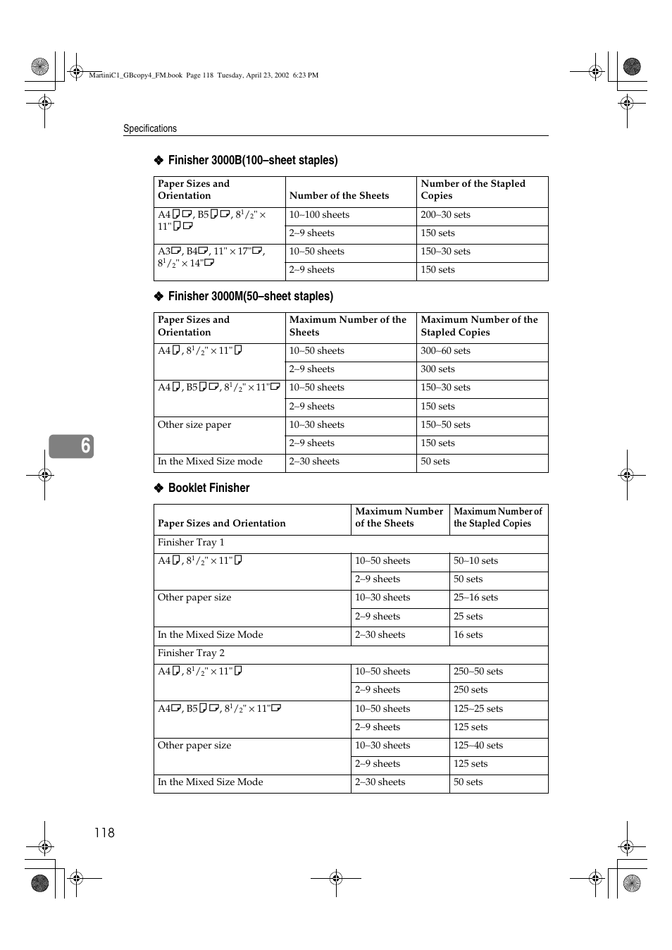 Lanier LD075 User Manual | Page 126 / 138