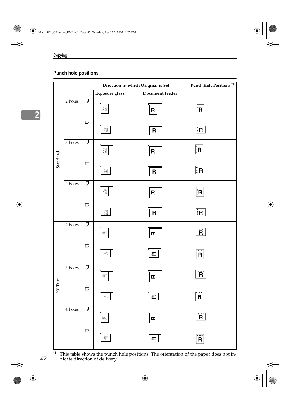 Lanier LD075 User Manual | Page 50 / 138