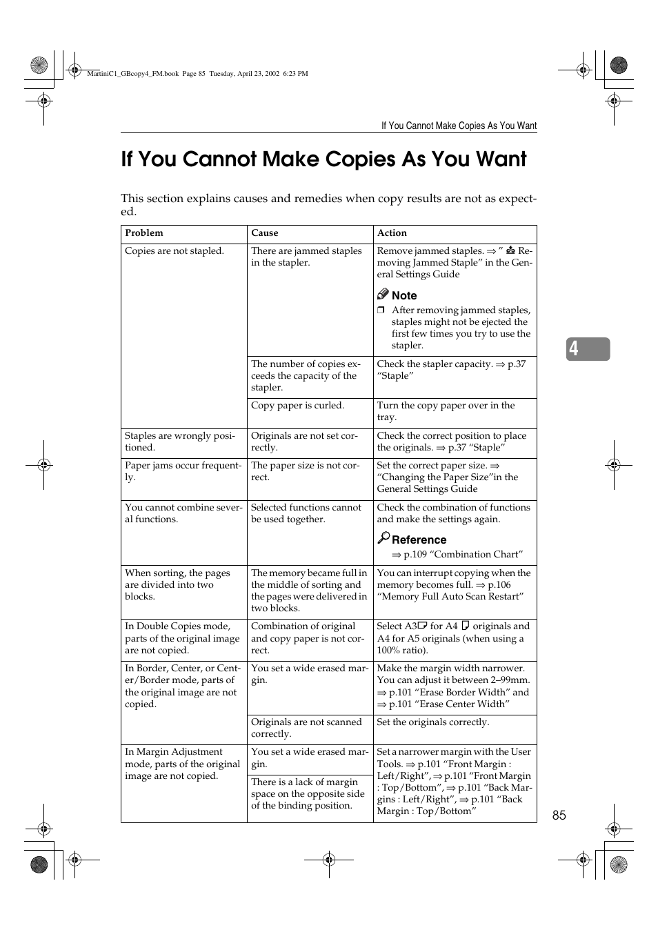 If you cannot make copies as you want, 4if you cannot make copies as you want | Lanier LD075 User Manual | Page 93 / 138