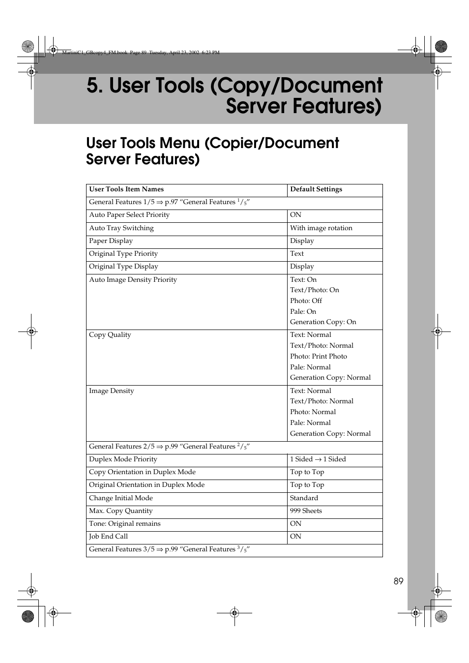 User tools (copy/document server features), User tools menu (copier/document server features) | Lanier LD075 User Manual | Page 97 / 138