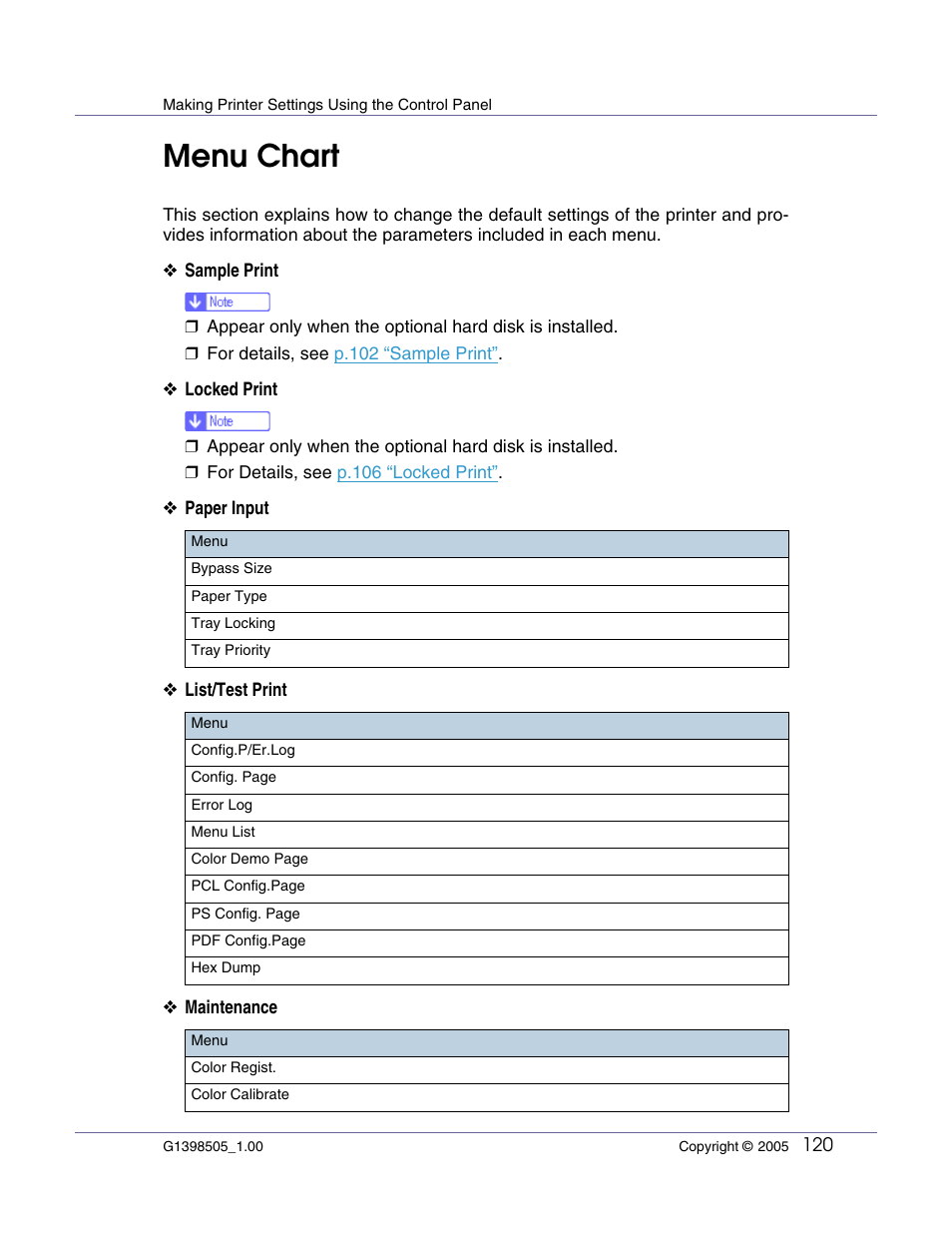 Making printer settings using the control panel, Menu chart | Lanier LP222cn User Manual | Page 239 / 536