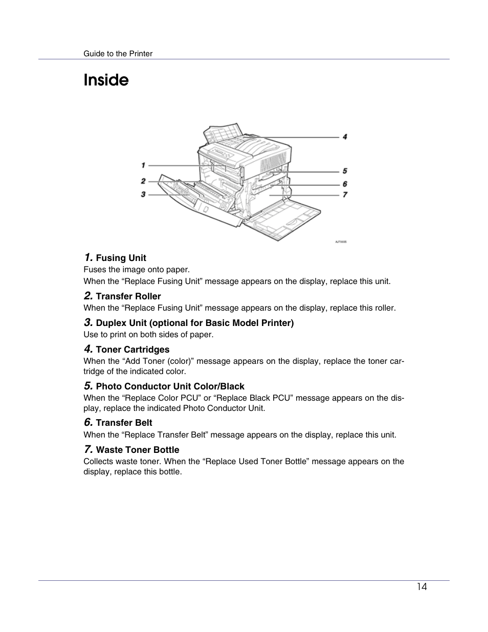 Inside | Lanier LP222cn User Manual | Page 26 / 536