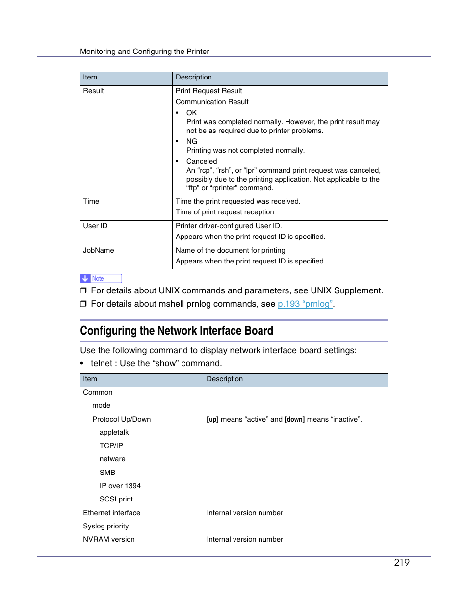 Configuring the network interface board | Lanier LP222cn User Manual | Page 338 / 536