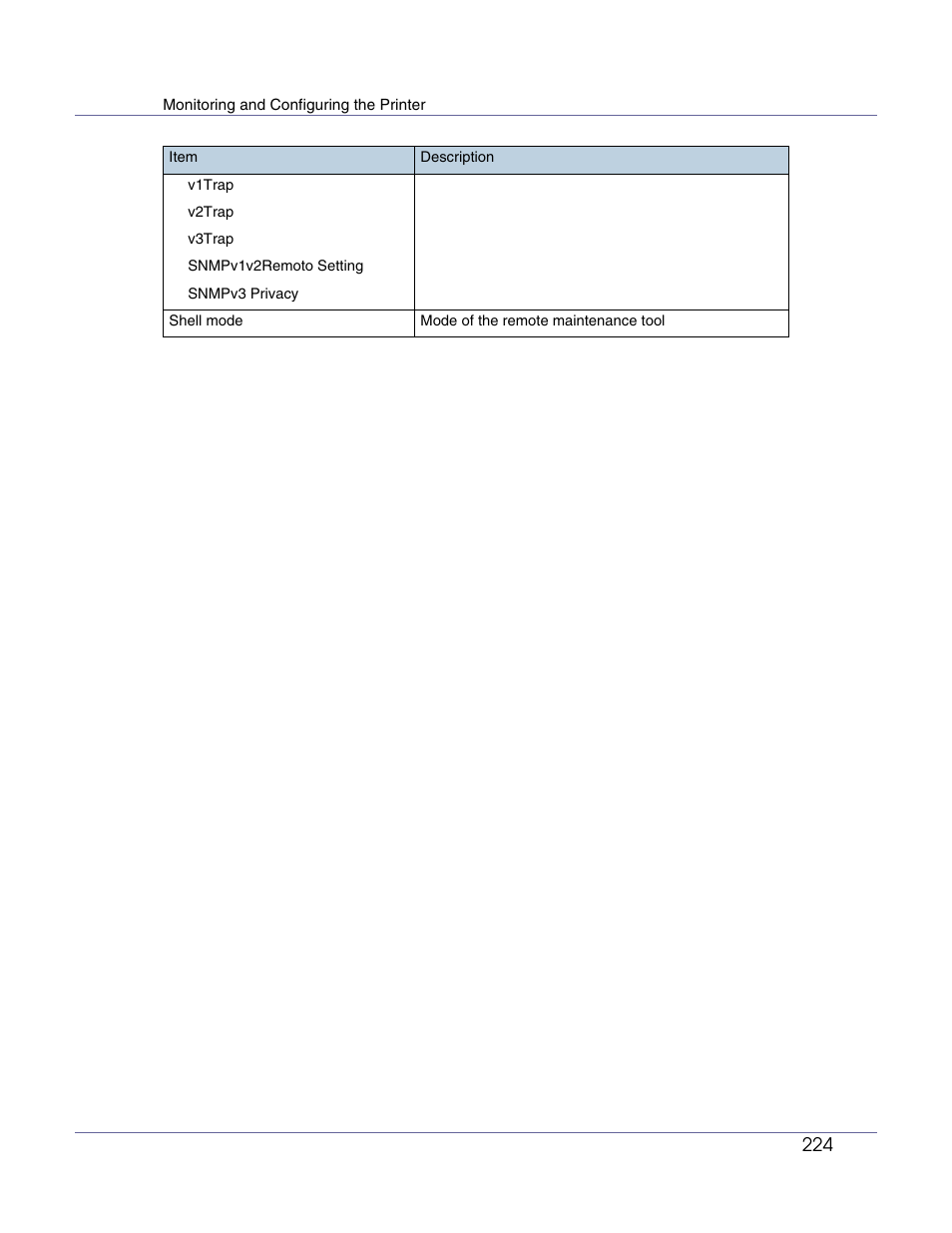 Lanier LP222cn User Manual | Page 343 / 536