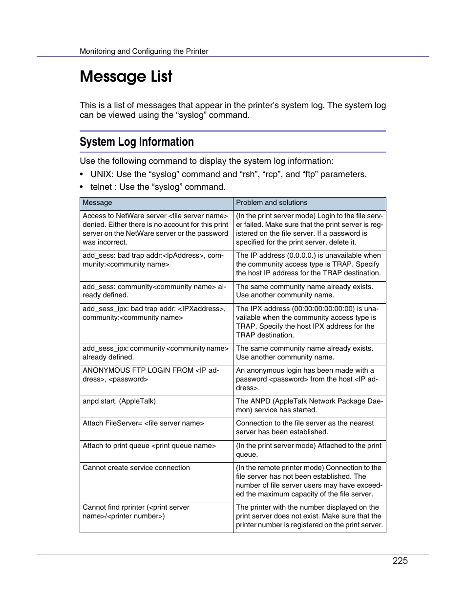 Message list, System log information | Lanier LP222cn User Manual | Page 344 / 536