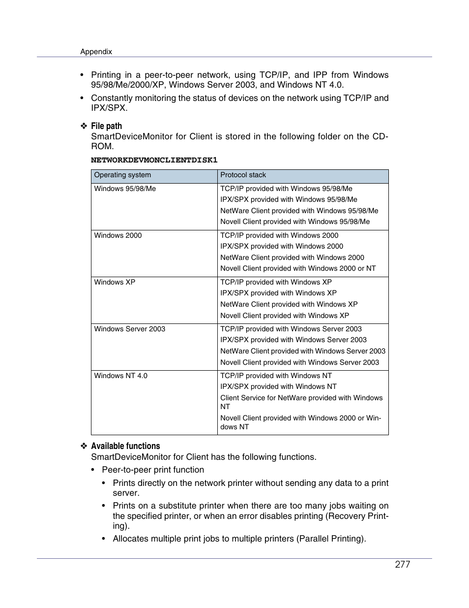 Lanier LP222cn User Manual | Page 396 / 536