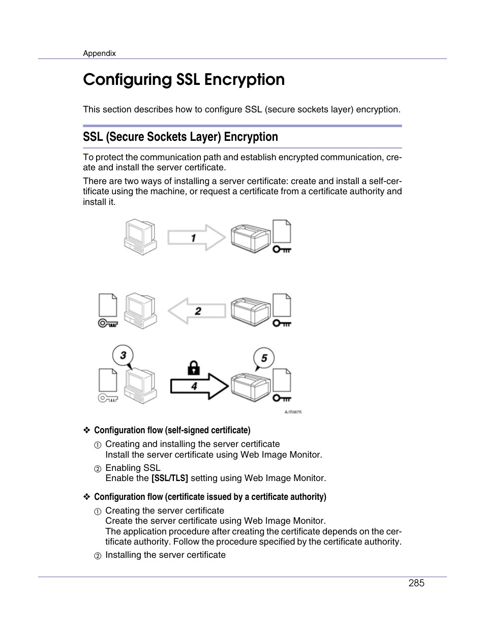 Configuring ssl encryption, Ssl (secure sockets layer) encryption | Lanier LP222cn User Manual | Page 404 / 536