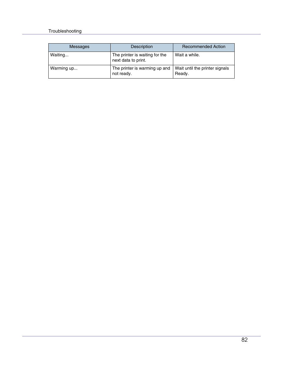 Lanier LP222cn User Manual | Page 502 / 536