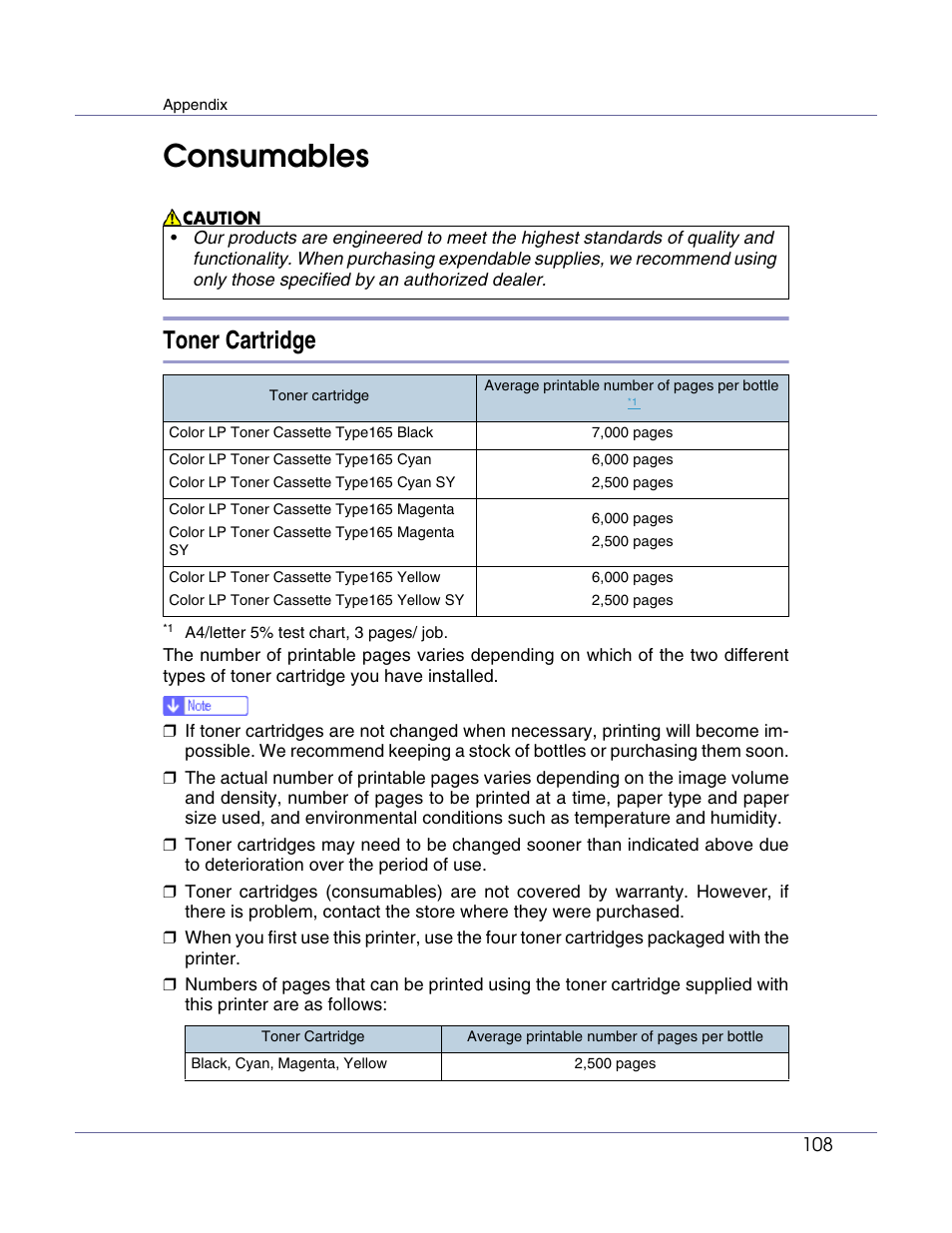 Consumables, Toner cartridge | Lanier LP222cn User Manual | Page 528 / 536