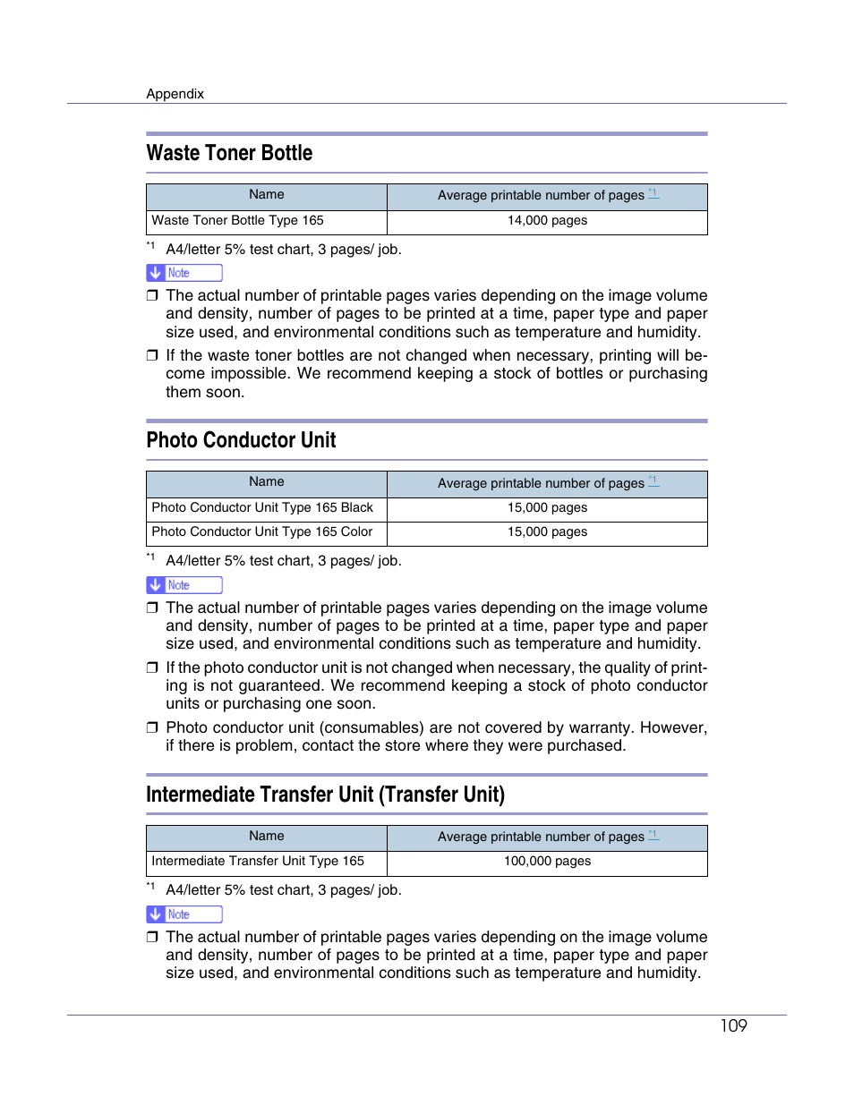 Waste toner bottle, Photo conductor unit, Intermediate transfer unit (transfer unit) | Lanier LP222cn User Manual | Page 529 / 536