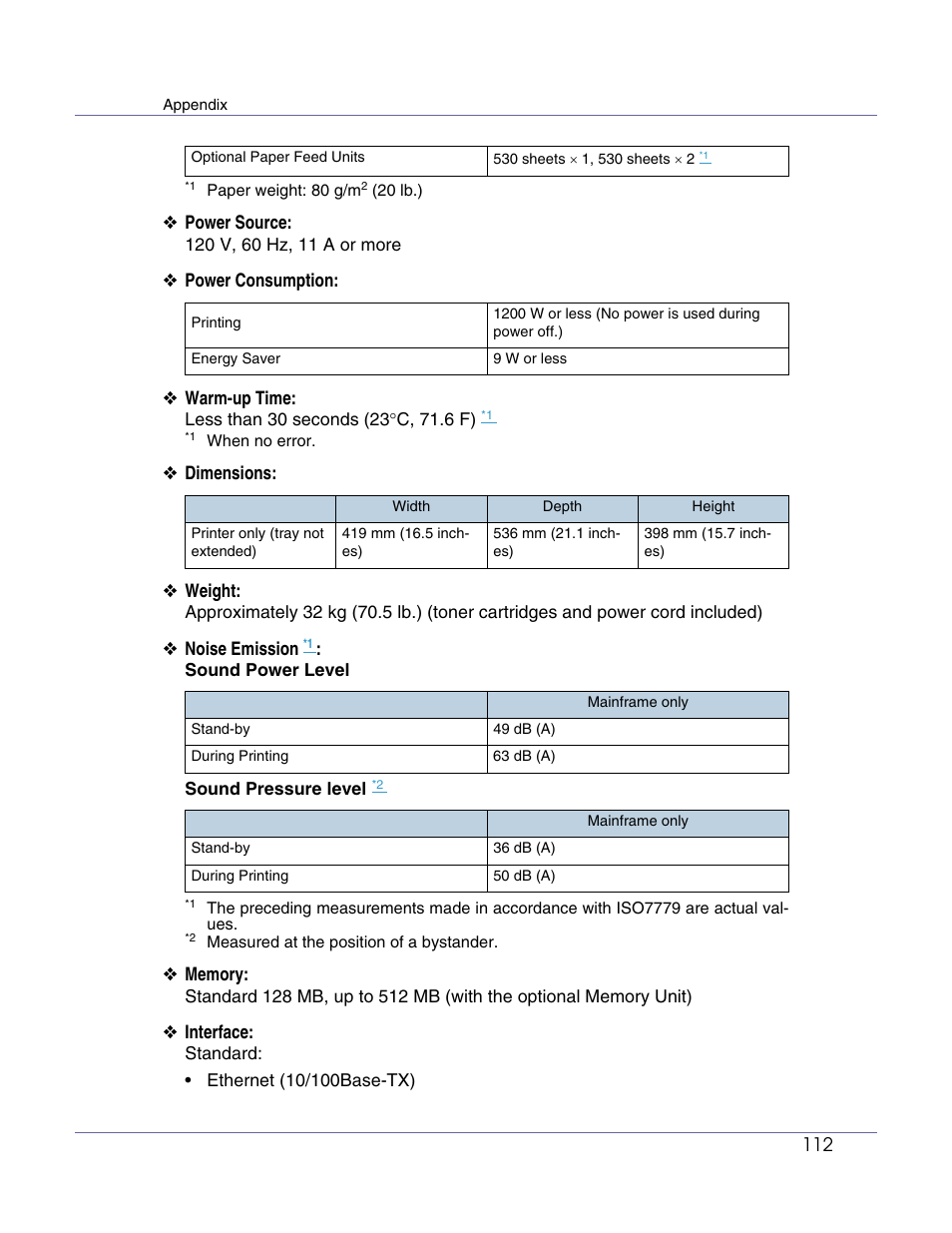 Lanier LP222cn User Manual | Page 532 / 536