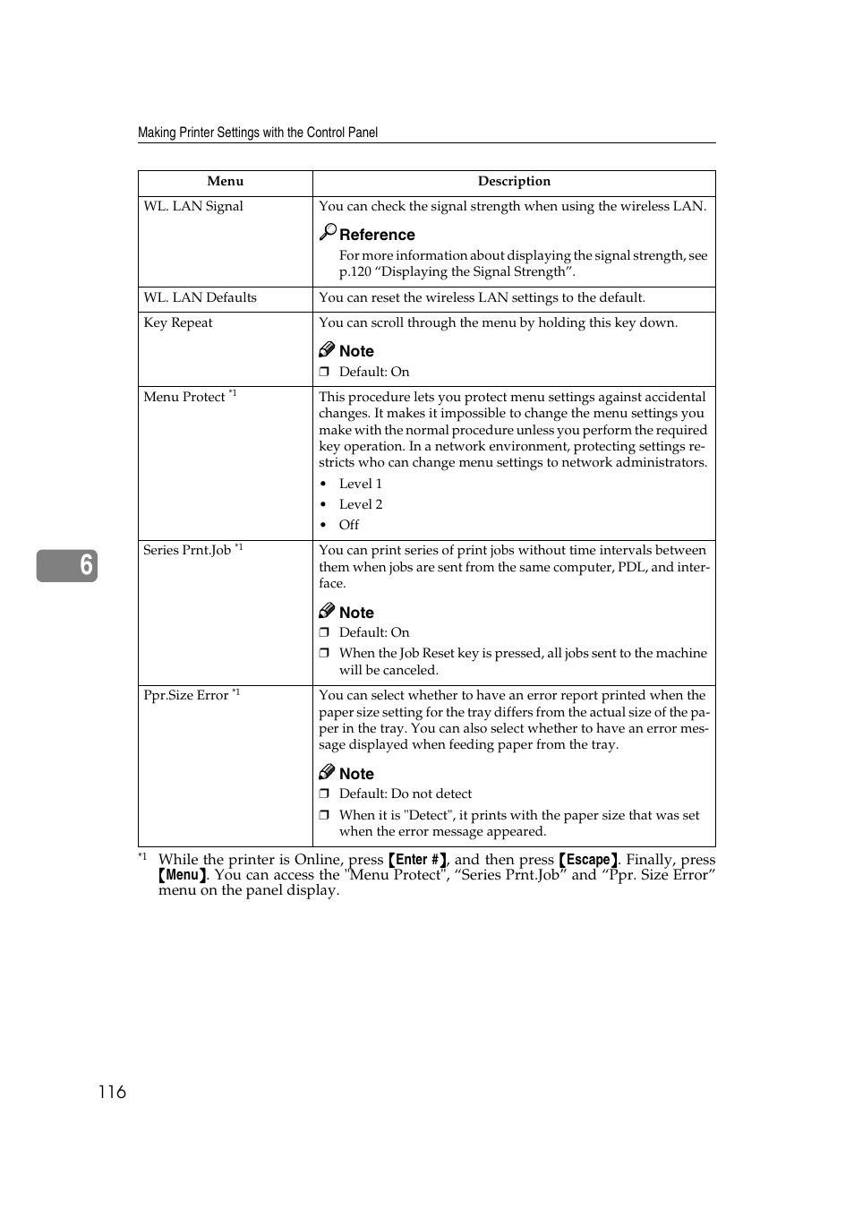 Lanier AP2610 User Manual | Page 124 / 182