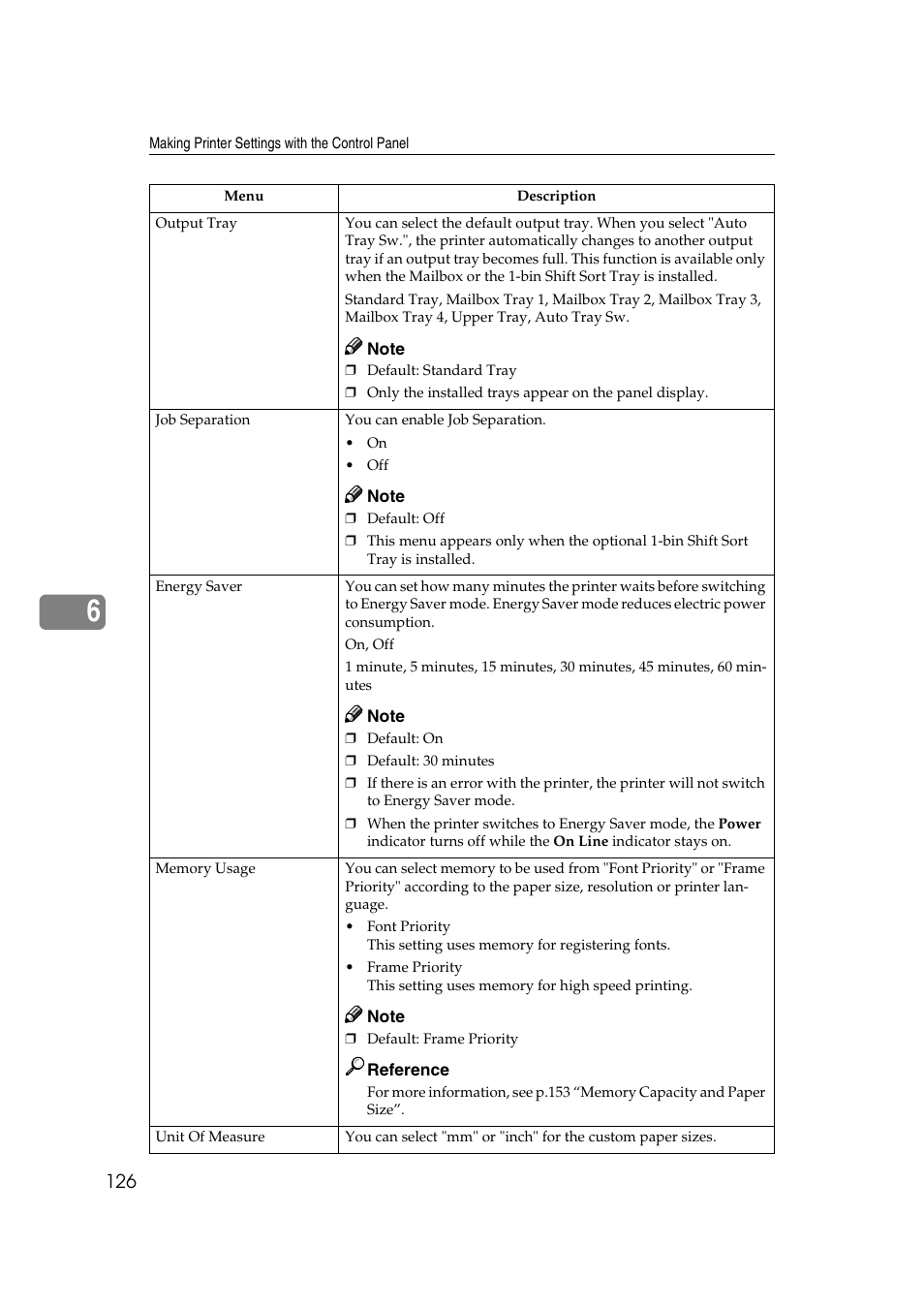 Lanier AP2610 User Manual | Page 134 / 182
